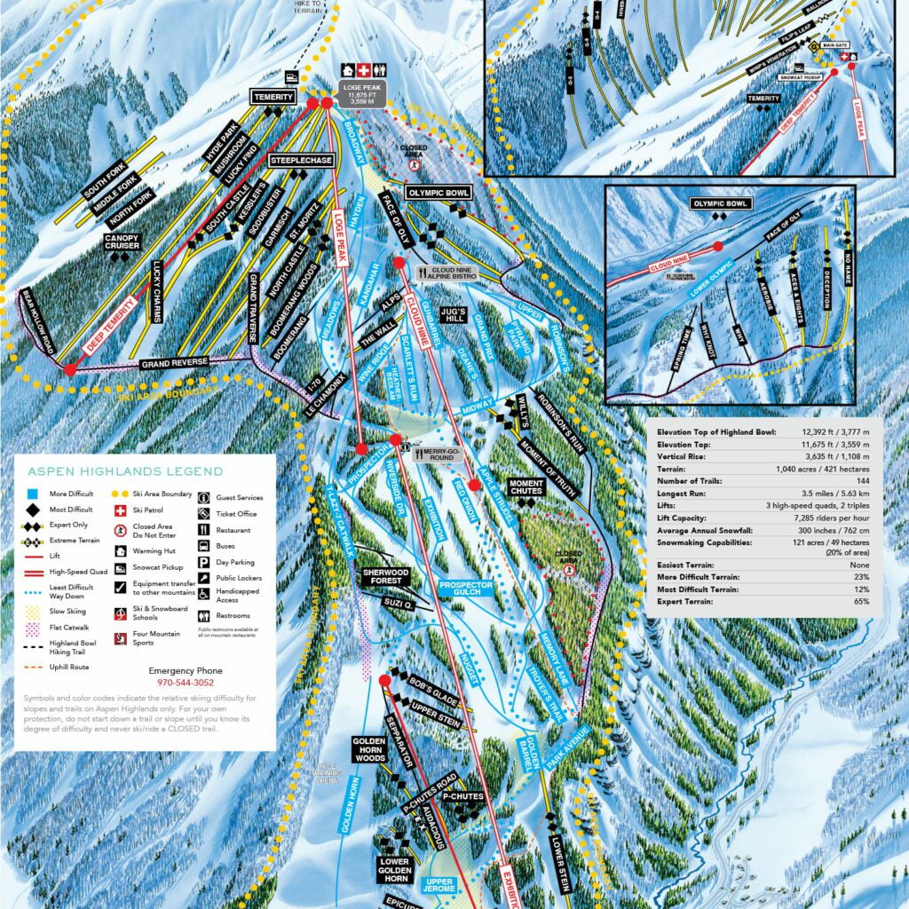 Top ski resorts Colorado